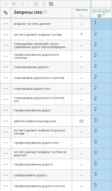yandex